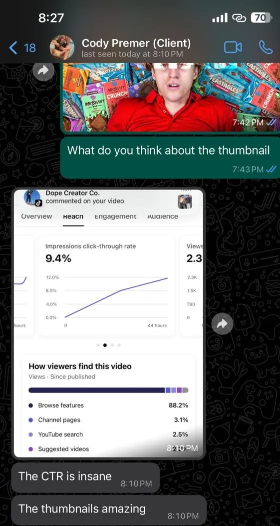 Crypto Buff, 2.5 M views in 30 days